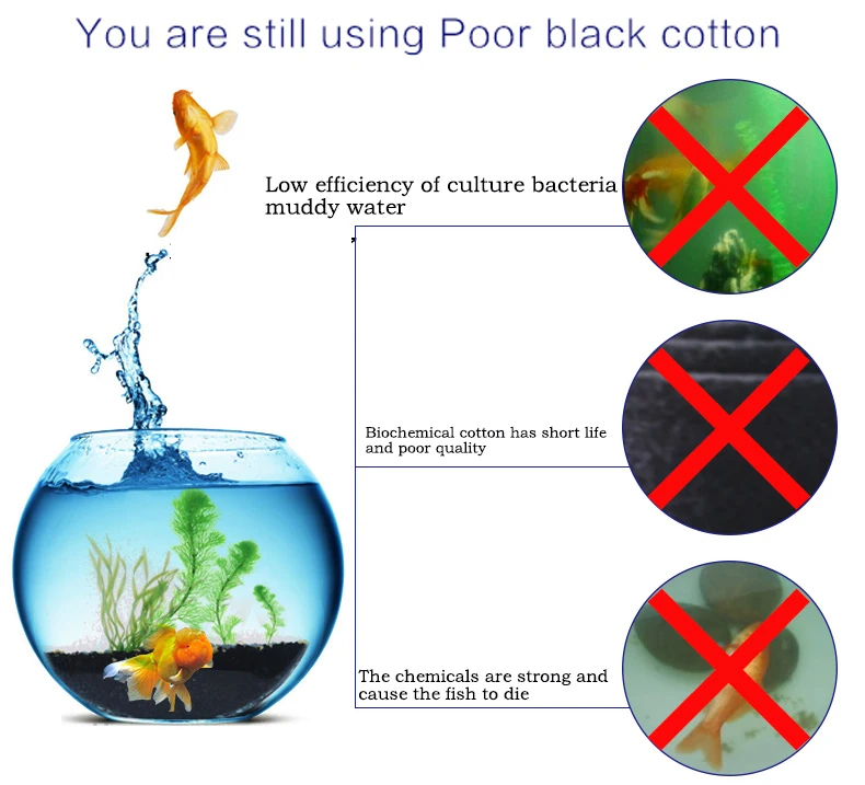Fish Tank Filter Foam Sponge,A - Eva Foam Sheet 评论和价格